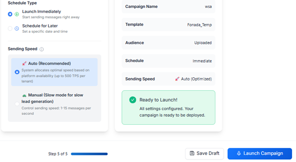 Figure 4.4 — Step 5: Schedule type, sending speed, summary card, and Launch Campaign.