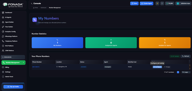 Figure — Number Management dashboard. Use Configure on the relevant row to begin routing setup.