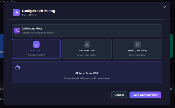 Figure — Full AI Bot Mode: All Calls to AI selected with AI Agent Active 24/7 confirmation.