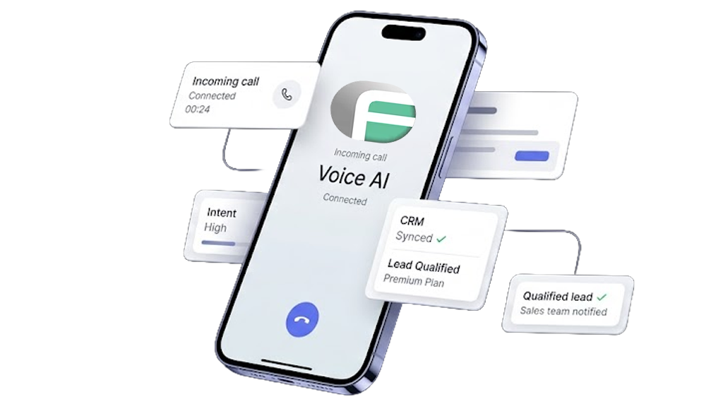 Telephony campaign and live call workspace